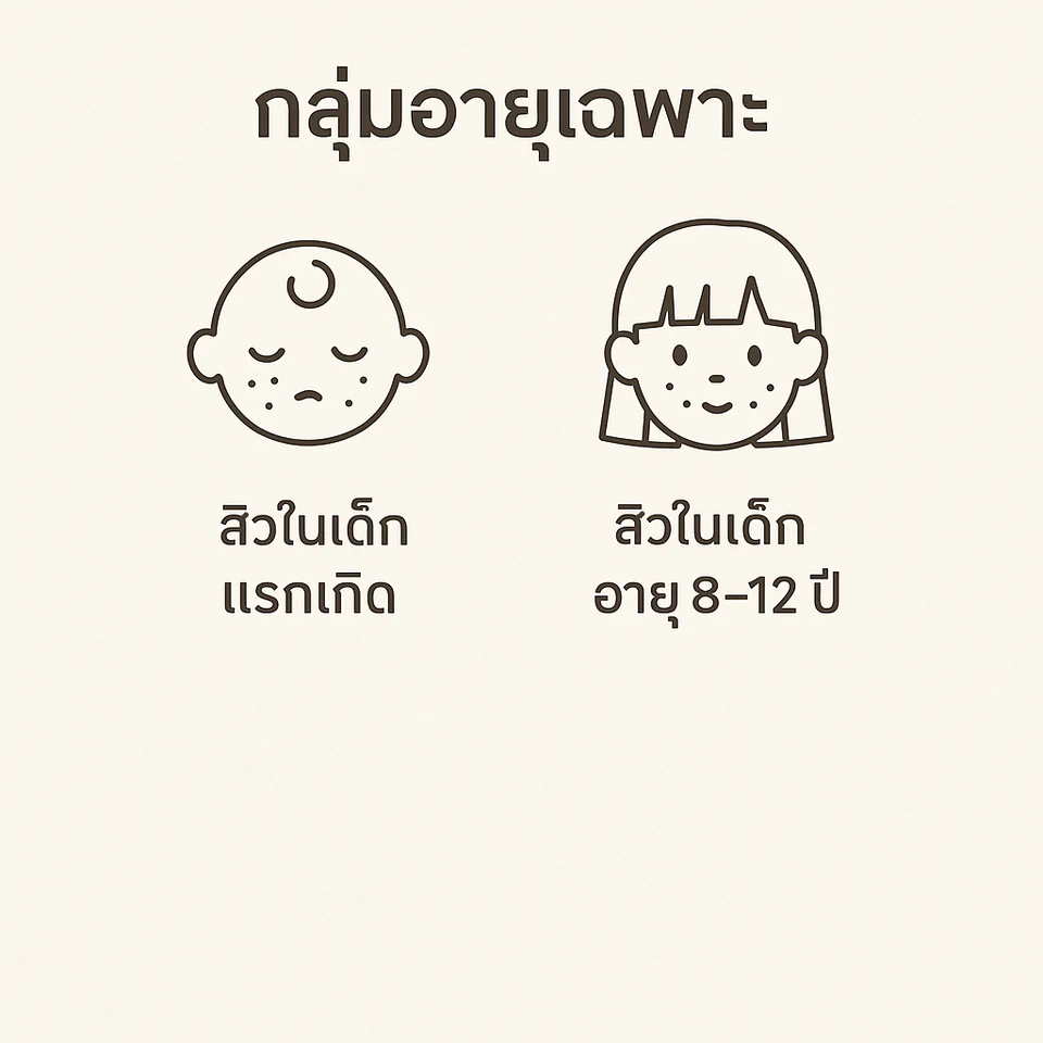 แผนภาพหัวข้อสิวในเด็กแรกเกิดและเด็กอายุ 8–12 ปี